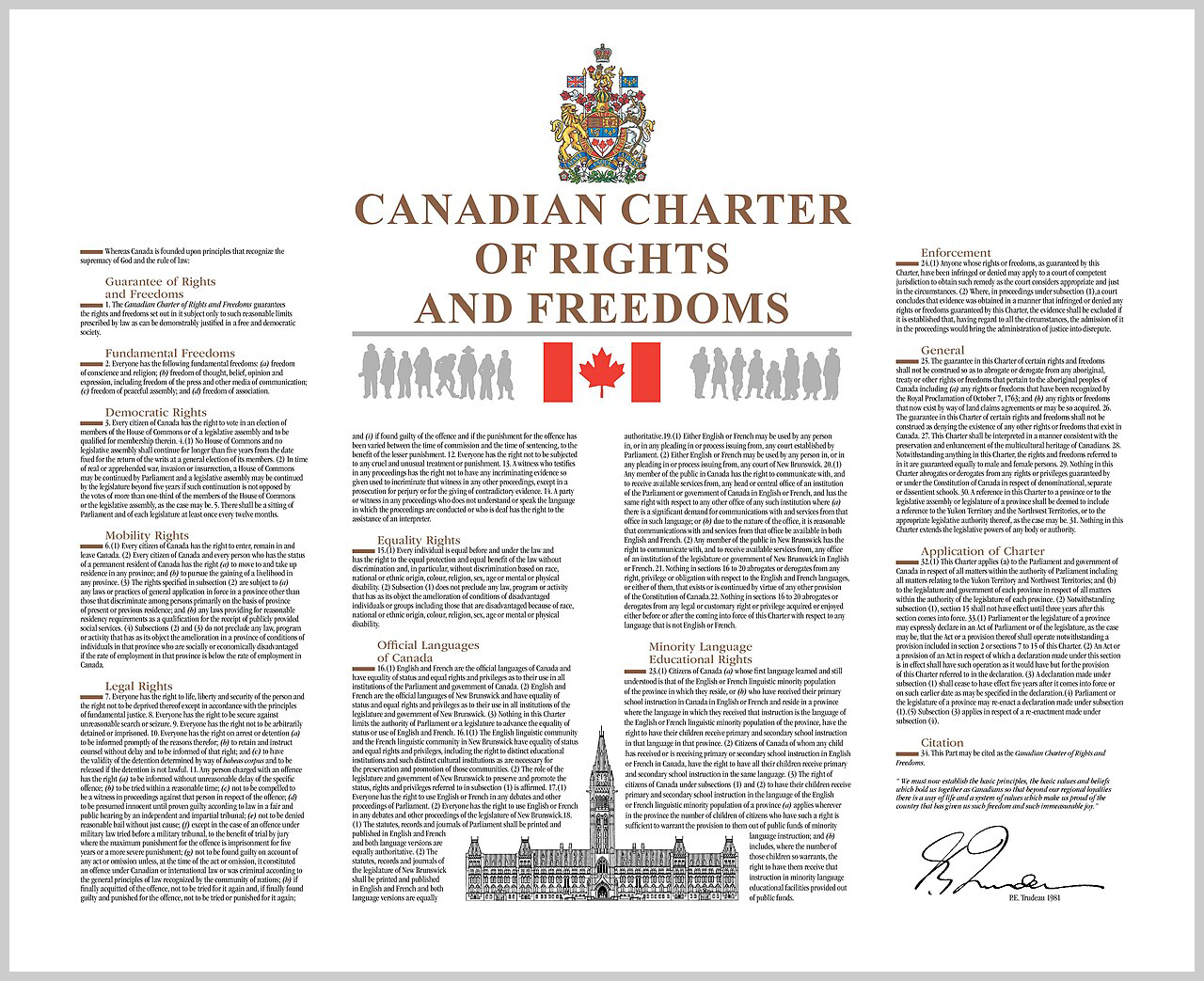 Canadian_Charter_of_Rights_and_Freedoms_English Canadian_Charter_of_Rights_and_Freedoms_English